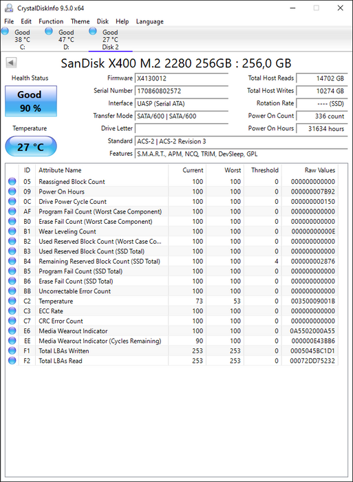SD8SN8U-256G-1012 SanDisk X400 256GB TLC SATA 6Gbps M.2 2280