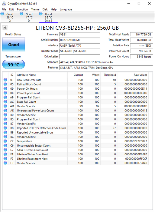 CV3-8D256-HP Lite-On 256GB MLC SATA 6Gbps M.2 2280