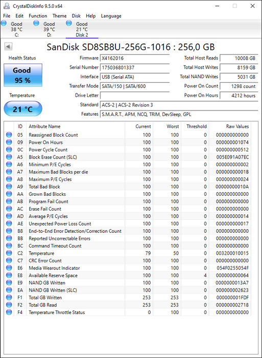 SD8SB8U-256G-1016 SanDisk X400 256GB TLC SATA 6Gbps (AES-256) 2.5" SSD