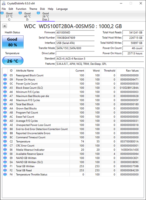 WDS100T2B0A-00SM50 Western Digital Blue 3D NAND 1TB TLC SATA 6Gbps 2.5" SSD