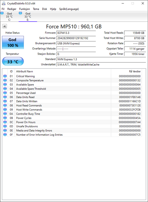 CSSD-F960GBMP510 Corsair MP510 Force Series 960GB TLC PCI Express 3.0 x4 NVMe M.2 2280