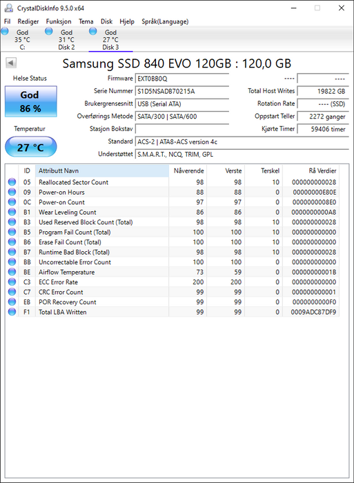 MZ7TE120HMGR Samsung 840 EVO Series 120GB TLC SATA 6Gbps (AES-256 FDE) 2.5" SSD