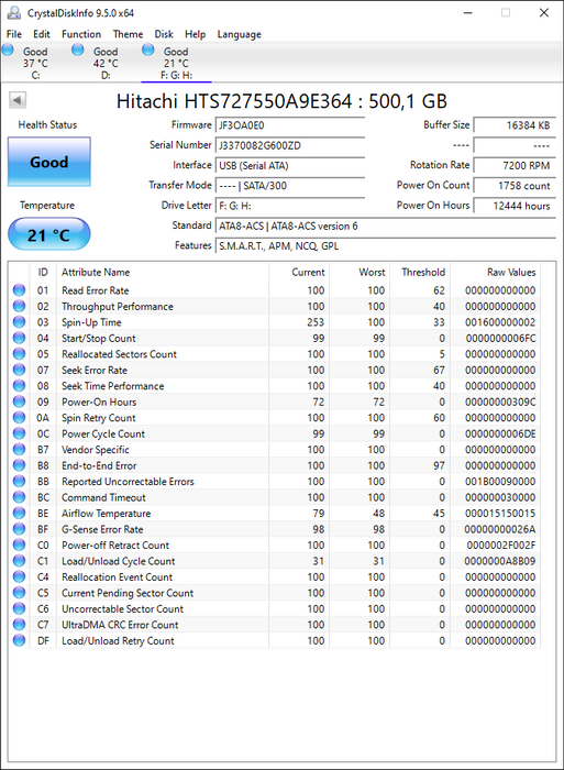 HTS727550A9E364 HGST Hitachi Travelstar 7K750 500GB 7200RPM SATA 6Gbps 16MB Cache (512e) 2.5" HDD