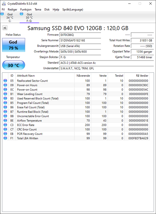 MZ7TE120HMGR Samsung 840 EVO Series 120GB TLC SATA 6Gbps (AES-256 FDE) 2.5" SSD