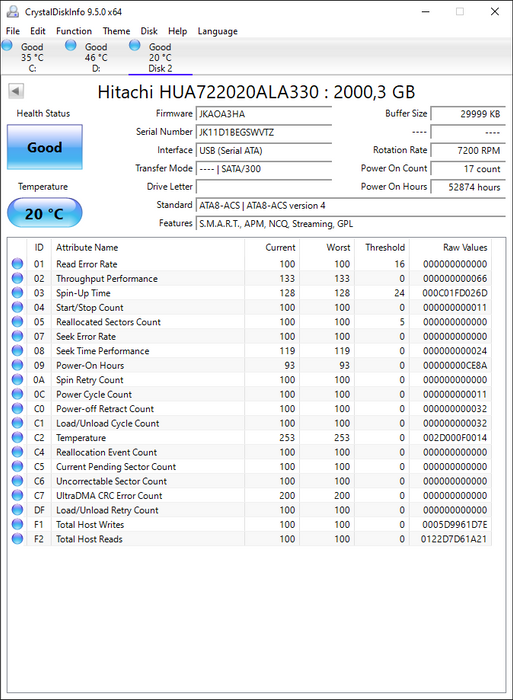 HUA722020ALA330 HGST Hitachi Ultrastar A7K2000 2TB 7200RPM SATA 3Gbps 32MB Cache 3.5" HDD