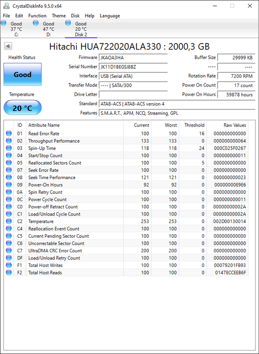HUA722020ALA330 HGST Hitachi Ultrastar A7K2000 2TB 7200RPM SATA 3Gbps 32MB Cache 3.5" HDD