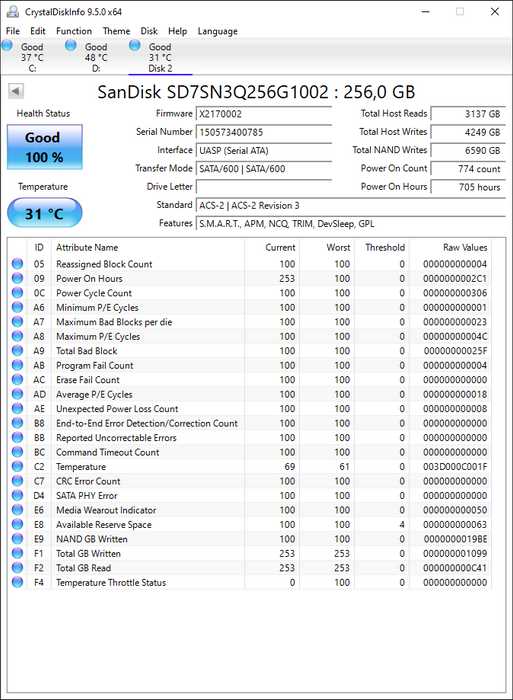 SD7SN3Q-256G-1002 SanDisk X300s 256GB MLC SATA 6Gbps M.2 2280