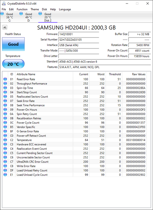 HD204UI Samsung Spinpoint F4EG 2TB 5400RPM SATA 3Gbps 32MB Cache 3.5" HDD