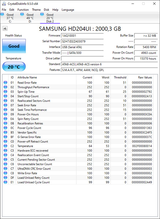 HD204UI Samsung Spinpoint F4EG 2TB 5400RPM SATA 3Gbps 32MB Cache 3.5" HDD