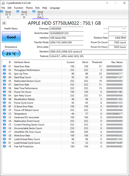 ST750LM022 Seagate Momentus 750GB 5400RPM SATA 3Gbps 8MB Cache 2.5" HDD