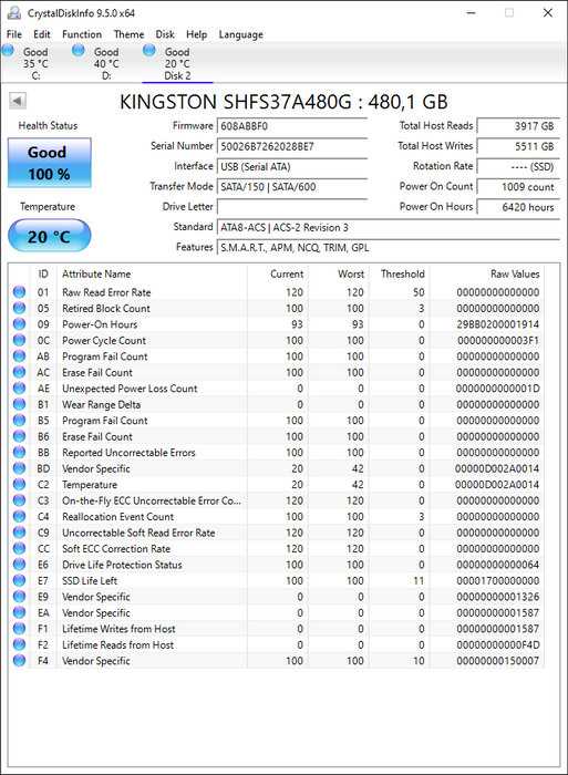 SHFS37A/480G Kingston HyperX FURY Series 480GB MLC SATA 6Gbps 2.5" SSD