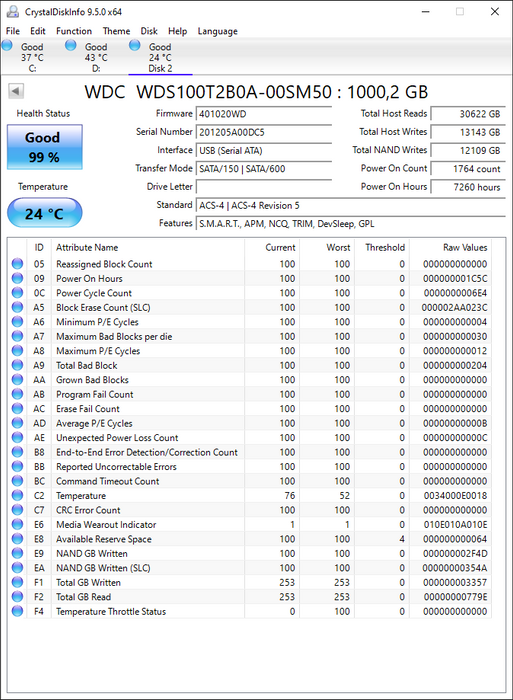 WDS100T2B0A-00SM50 Western Digital Blue 3D NAND 1TB TLC SATA 6Gbps 2.5" SSD