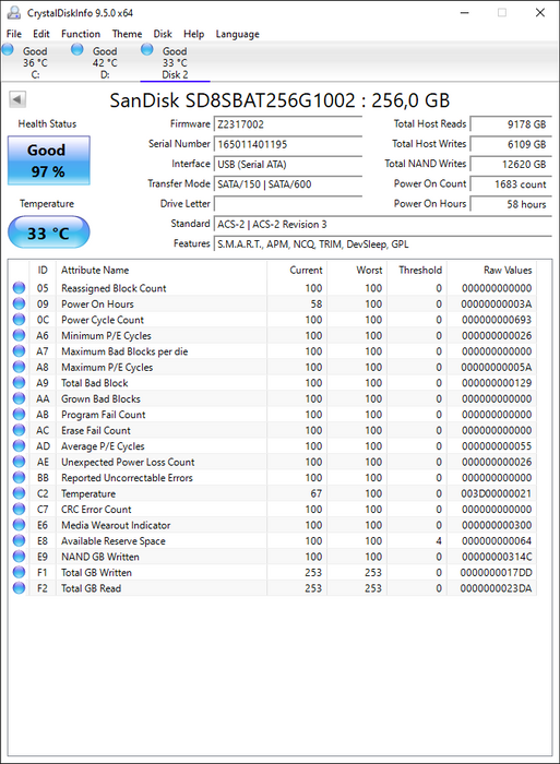 SD8SBAT-256G-1002 SanDisk 256GB SATA 6Gbps 2.5" SSD