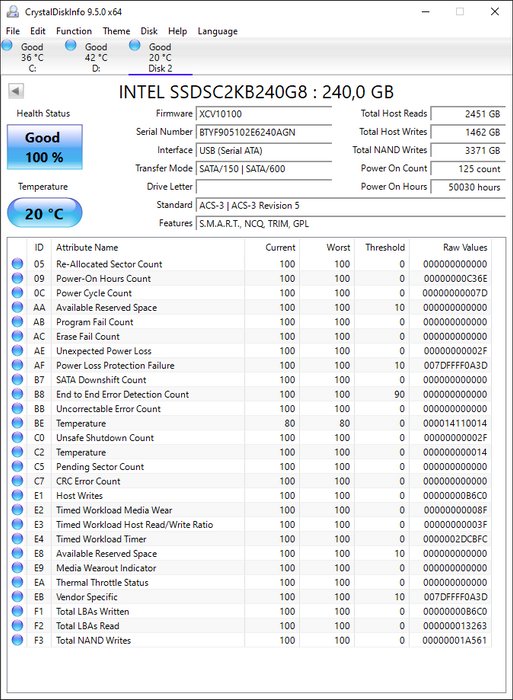SSDSC2KB240G8 Intel D3-S4510 Series 240GB TLC SATA 6Gbps (AES-256 / PLP) 2.5" SSD