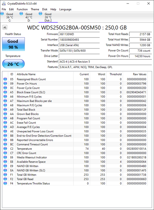 WDS250G2B0A-00SM50 Western Digital Blue 3D NAND 250GB TLC SATA 6Gbps 2.5" SSD