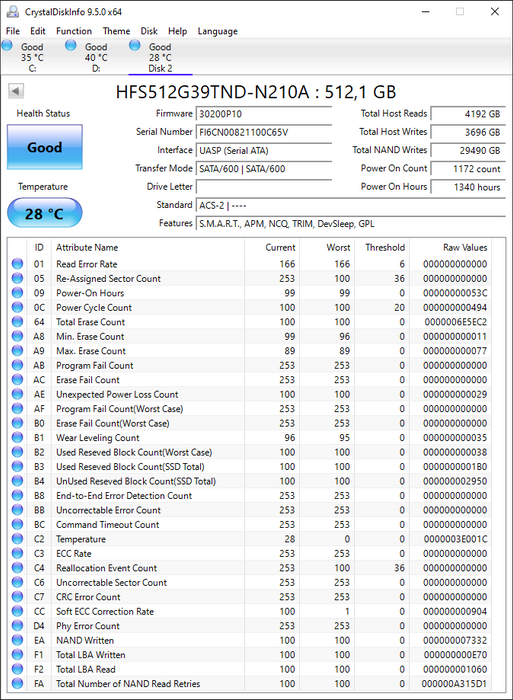 HFS512G39TND-N210A Hynix 512GB MLC SATA 6Gbps M.2 2280 SSD