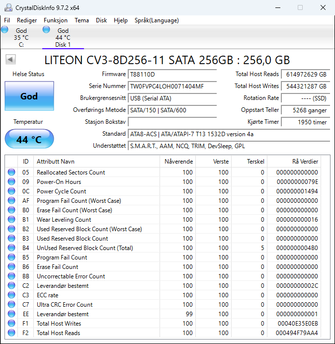 CV3-8D256-11 Lite-On 256GB MLC SATA 6Gbps M.2 2280