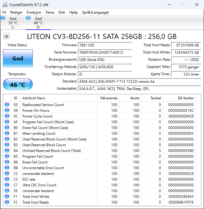 CV3-8D256-11 Lite-On 256GB MLC SATA 6Gbps M.2 2280