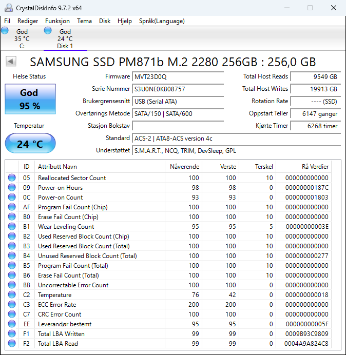 MZNLN256HAJQ-000D1 Samsung PM871b Series 256GB TLC SATA 6Gbps M.2 2280 SSD