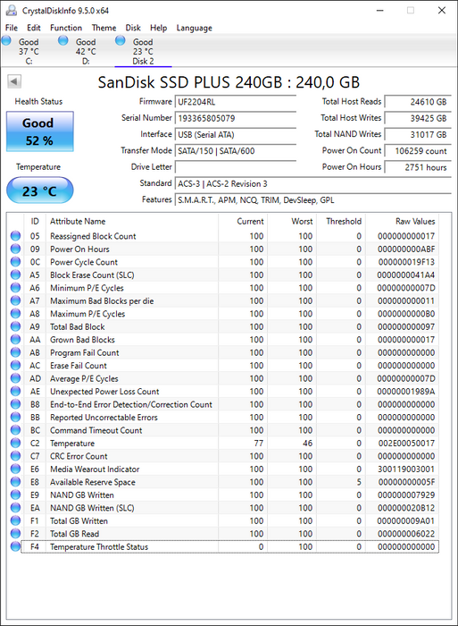 SDSSDA-240G SanDisk SSD Plus 240GB MLC SATA 6Gbps 2.5" SSD