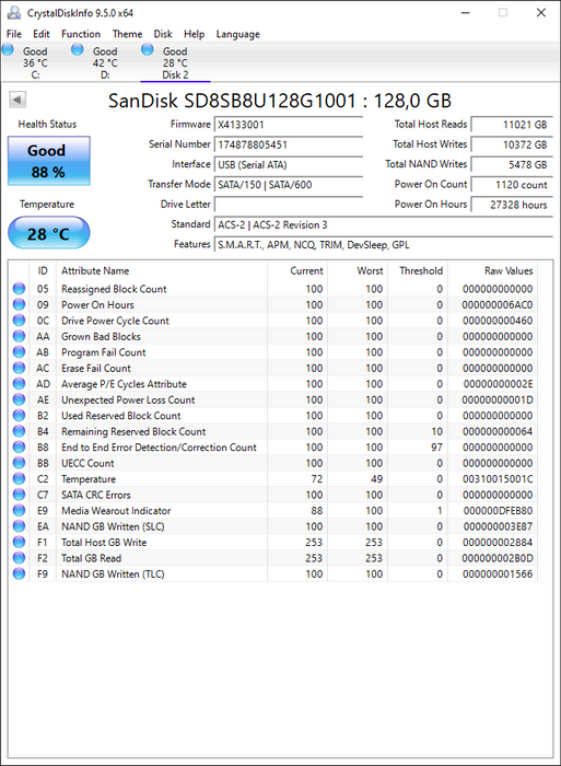 SD8SB8U-128G-1001 SanDisk X400 128GB TLC SATA 6Gbps 2.5" SSD