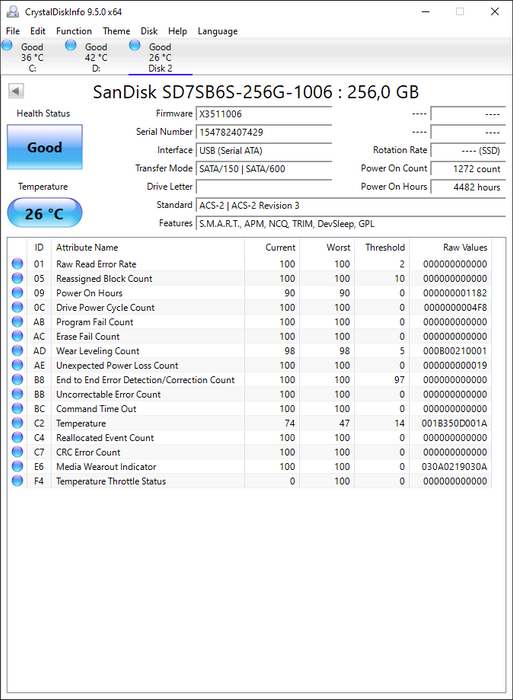 SD7SB6S-256G-1006 SanDisk X300 256GB TLC SATA 6Gbps 2.5" SSD