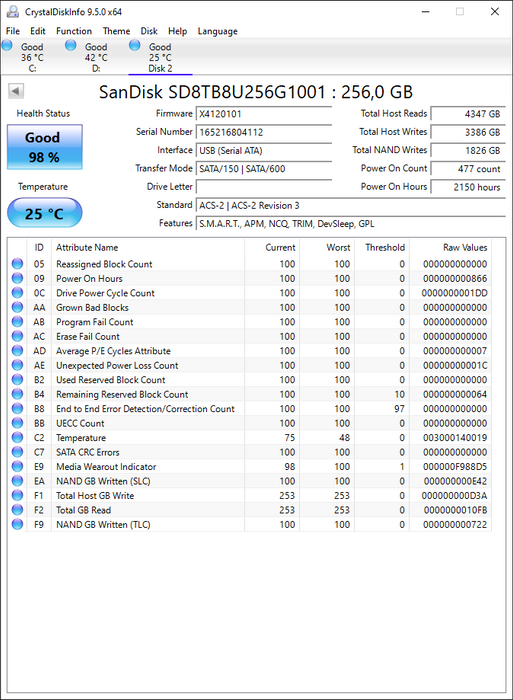 SD8TB8U-256G-1001 SanDisk X400 256GB TLC SATA 6Gbps (AES-256 / SED TCG Opal 2.0) 2.5" SSD