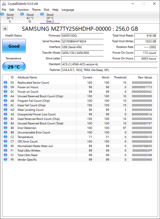 MZ7TY256HDHP-00000 Samsung CM871a Series 256GB TLC SATA 6Gbps 2.5" SSD
