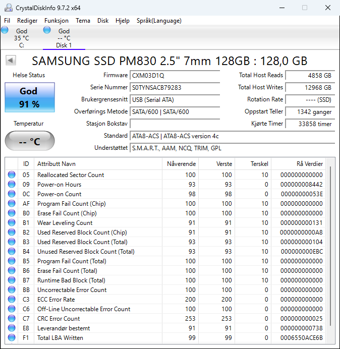 MZ7PC128HAFU-000D1 Samsung PM830 Series 128GB MLC SATA 6Gbps (AES-256) 2.5" SSD