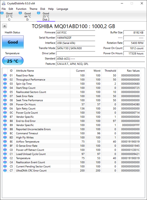 MQ01ABD100 Toshiba Mobile 1TB 5400RPM SATA 3Gbps 8MB Cache (512e) 2.5" HDD