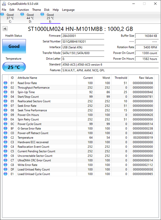 ST1000LM024-HN-M101MBB Seagate Momentus 1TB 5400RPM SATA 3Gbps 8MB Cache 2.5" HDD