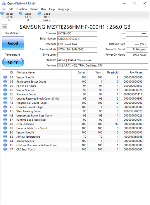 MZ7TE256HMHP-000H1 Samsung PM851 Series 256GB TLC SATA 6Gbps Extreme Performance (AES-256) 2.5" SSD