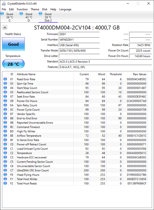 ST4000DM004-2CV104 Seagate Barracuda 4TB 7200RPM SATA 6Gbps 64MB Cache 3.5" HDD