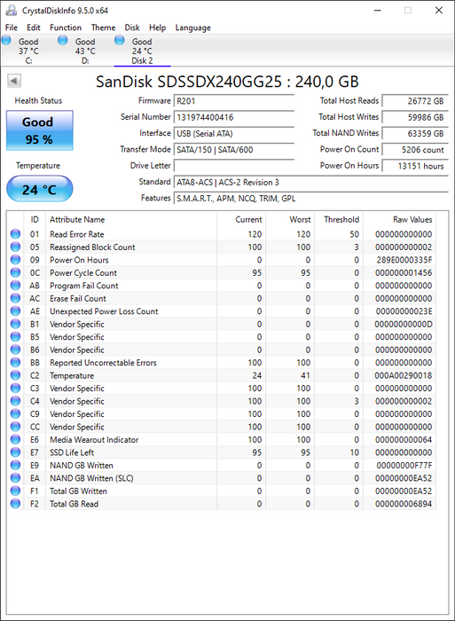 SDSSDX-240G-G25 SanDisk Extreme 240GB MLC SATA 6Gbps 2.5" SSD