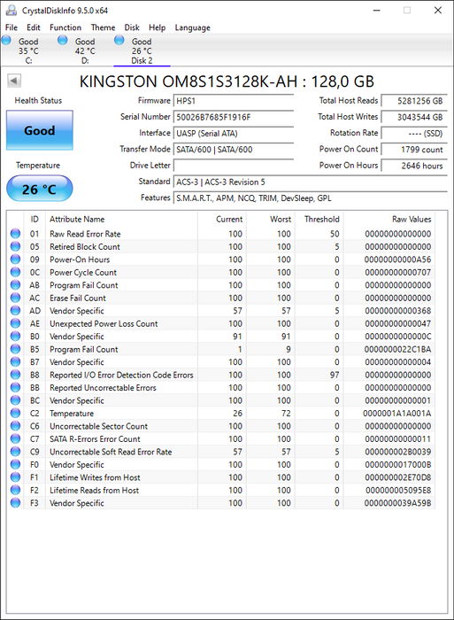 OM8S1S3128K-AH Kingston 128GB MLC SATA 6Gbps M.2 2280 SSD