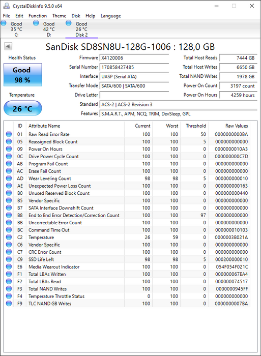 SD8SN8U-128G-1006 SanDisk X400 128GB TLC SATA 6Gbps (AES-256) M.2 2280