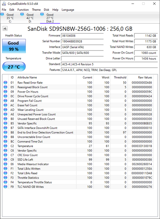 SD9SN8W-256G-1006 SanDisk 256GB TLC SATA 6Gbps M.2 2280