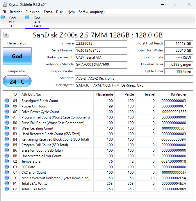 SD8SBAT-128G-1012 SanDisk Z400s 128GB TLC SATA 6Gbps 2.5" SSD