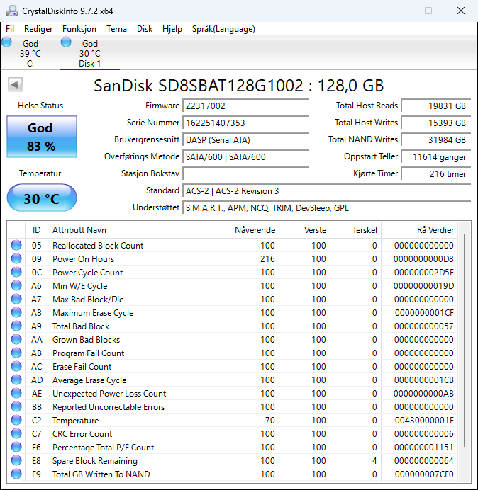 SD8SBAT-128G-1002 SanDisk Z400s 128GB TLC SATA 6Gbps 2.5" SSD