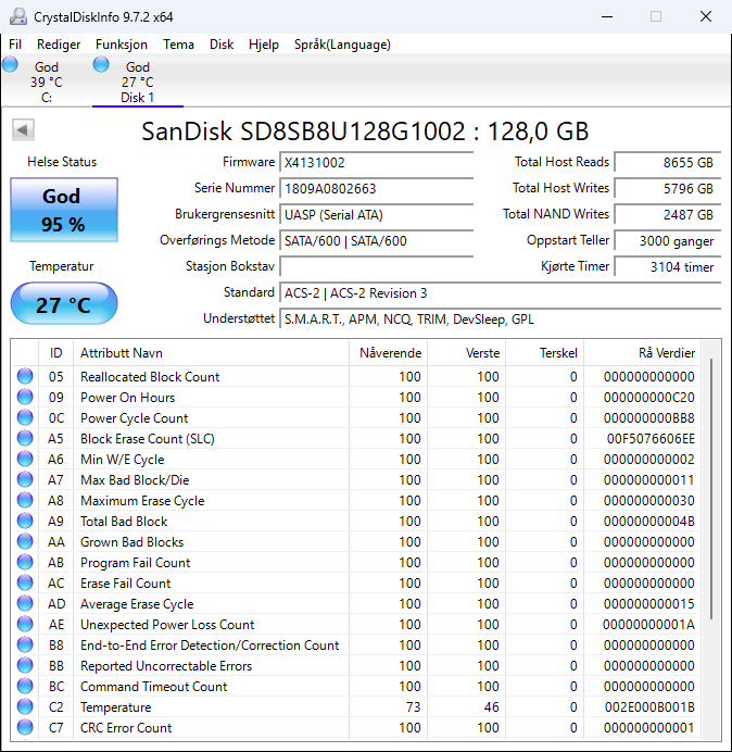 SD8SB8U-128G-1002 SanDisk X400 128GB TLC SATA 6Gbps 2.5" SSD