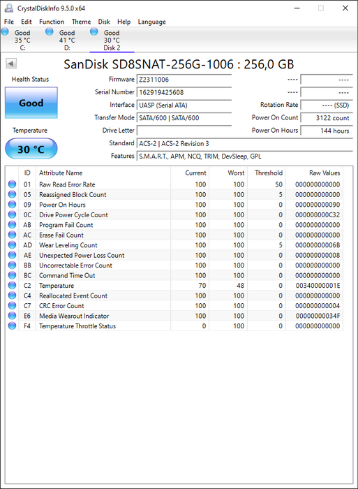 SD8SNAT-256G-1006 SanDisk Z400s 256GB MLC SATA 6Gbps M.2 2280 SSD