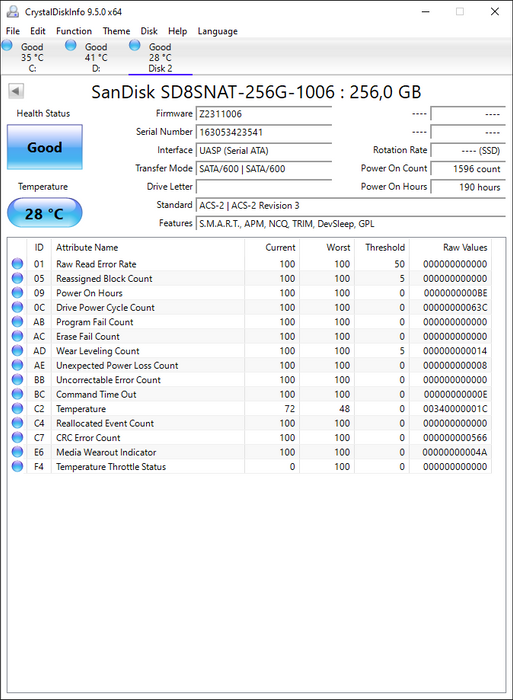 SD8SNAT-256G-1006 SanDisk Z400s 256GB MLC SATA 6Gbps M.2 2280 SSD