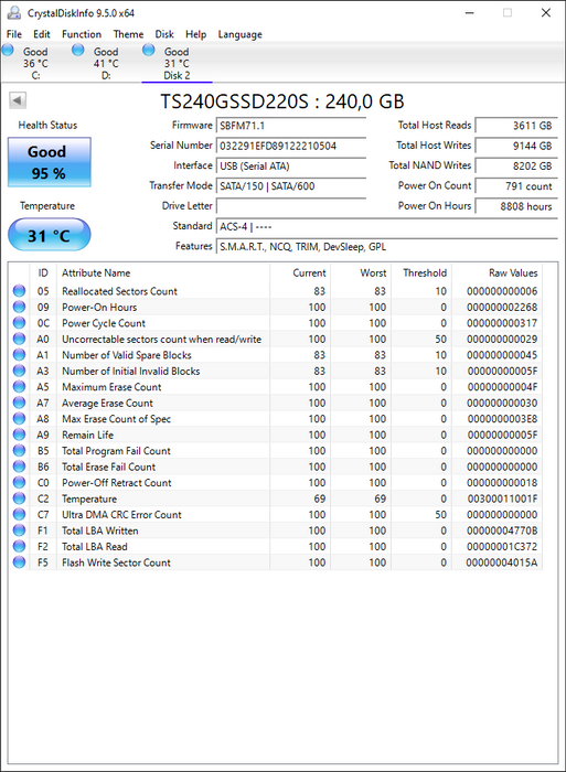 TS240GSSD220S Transcend SSD220S 240GB TLC SATA 6Gbps 2.5" SSD