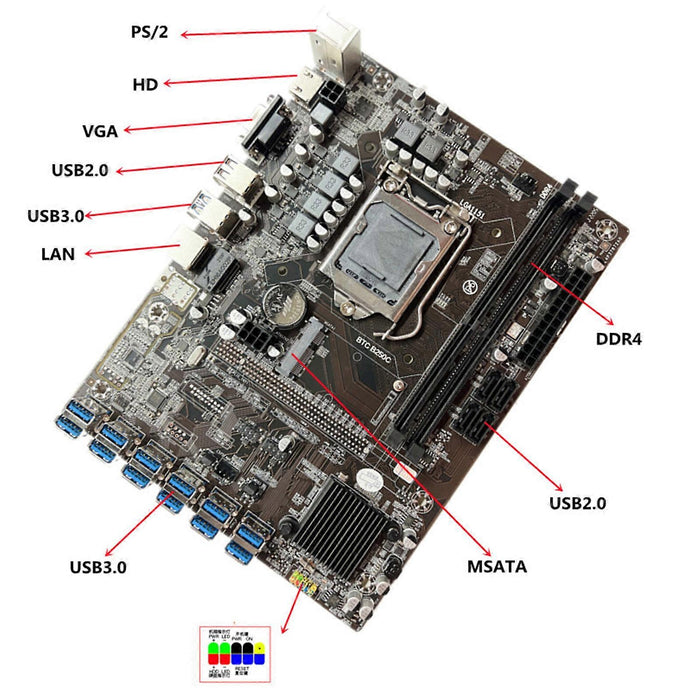 BTC B250C - LGA1151-1