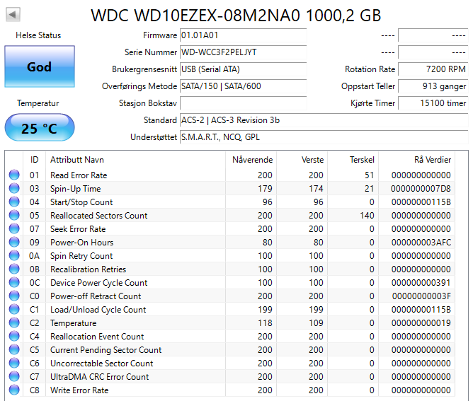 WD10EZEX-08M2NA0 Western Digital Caviar Blue 1TB 7200RPM SATA 6Gbps 64MB Cache 3.5" HDD
