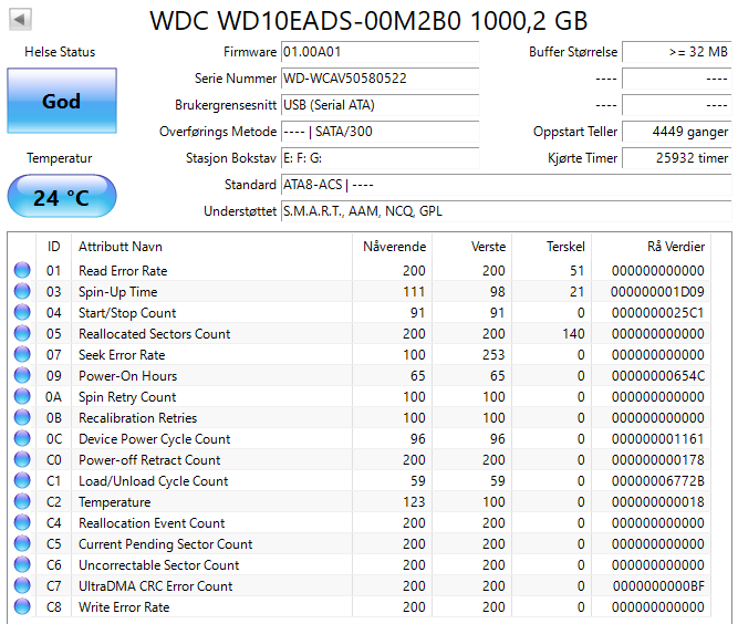 WD10EADS-00M2B0 Western Digital Caviar Green 1TB 5400RPM SATA 3Gbps 32MB Cache 3.5" HDD