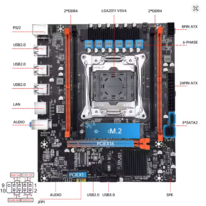 MOUGOL X99 Gaming - LGA2011-3