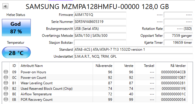 MZMPA128HMFU Samsung PM810 Series 128GB MLC SATA 3Gbps mSATA