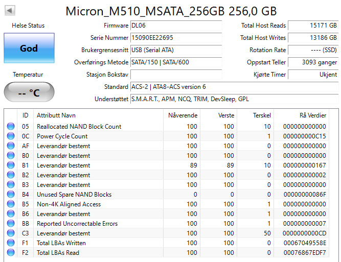 MTFDDAT256MAZ Micron M510 256GB MLC SATA 6Gbps mSATA SSD