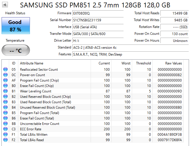 MZ7TE128HMGR-000D1 Samsung PM851 Series 128GB TLC SATA 6Gbps Extreme Performance (AES-256) 2.5" SSD